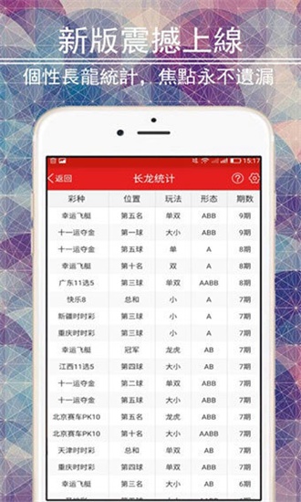 热点 第294页
