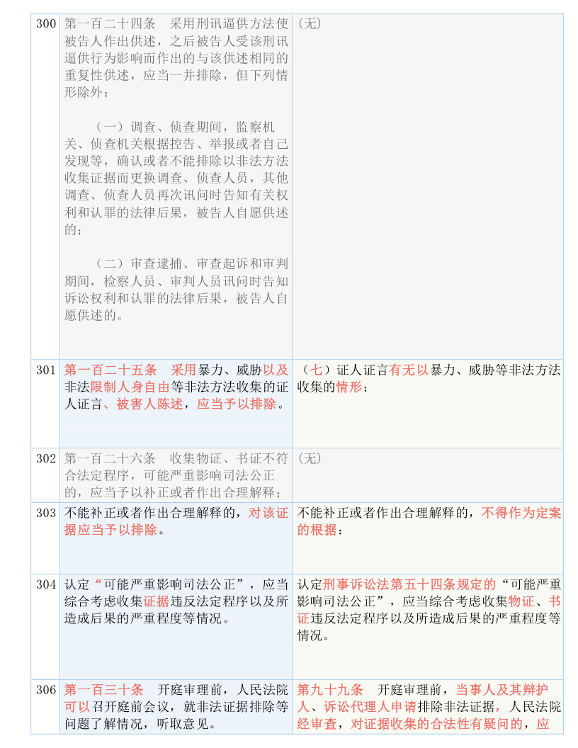 最准一码一肖100%凤凰网 /精选解析解释落实