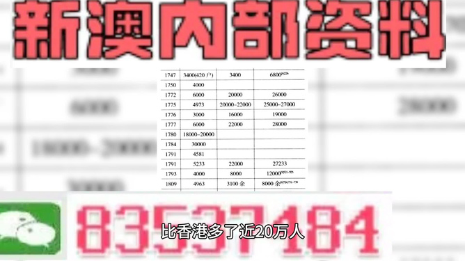 澳门与香港三肖三码精准100%小马哥 /精选解析解释落实