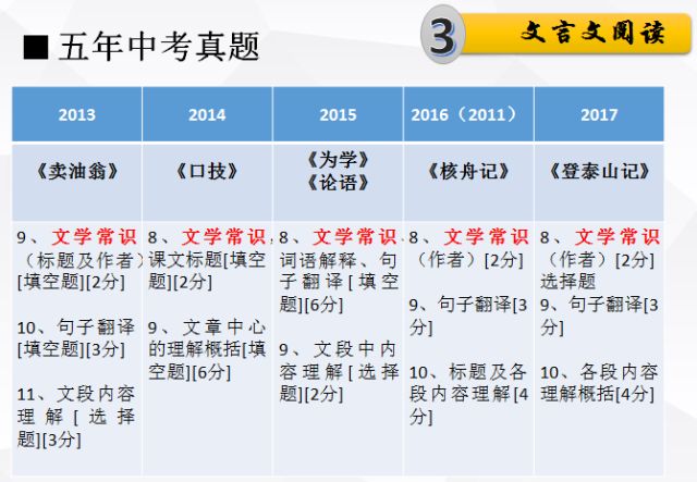2025年新澳门全年免费资料大全 /词语释义解释落实