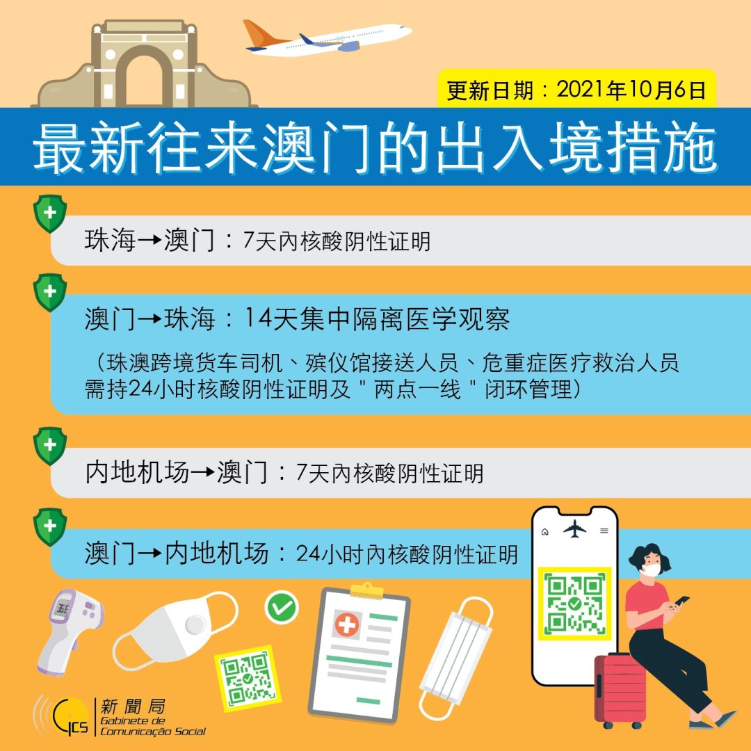 2025-2024全年澳门与香港新正版免费资料大全大全正版 /精选解析解释落实