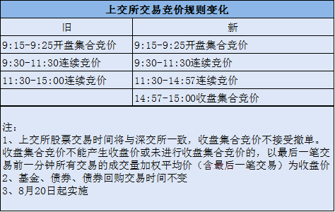 7777888888精准管家婆 /精选解析解释落实