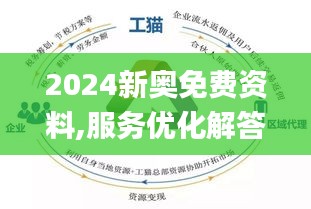 前沿 第286页