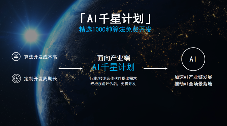 2025新澳门和香港精准免费大全期期准  /精选解析解释落实