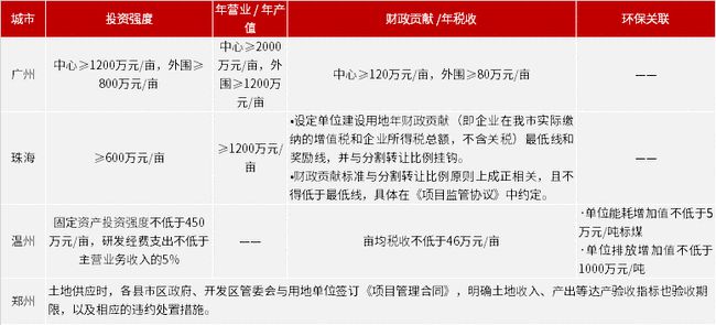 新奥精准精选免费资料提供 /精选解析解释落实