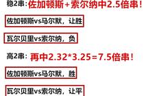 2025年新澳门和香港正版一肖一特一码一中 /全面释义解释落实