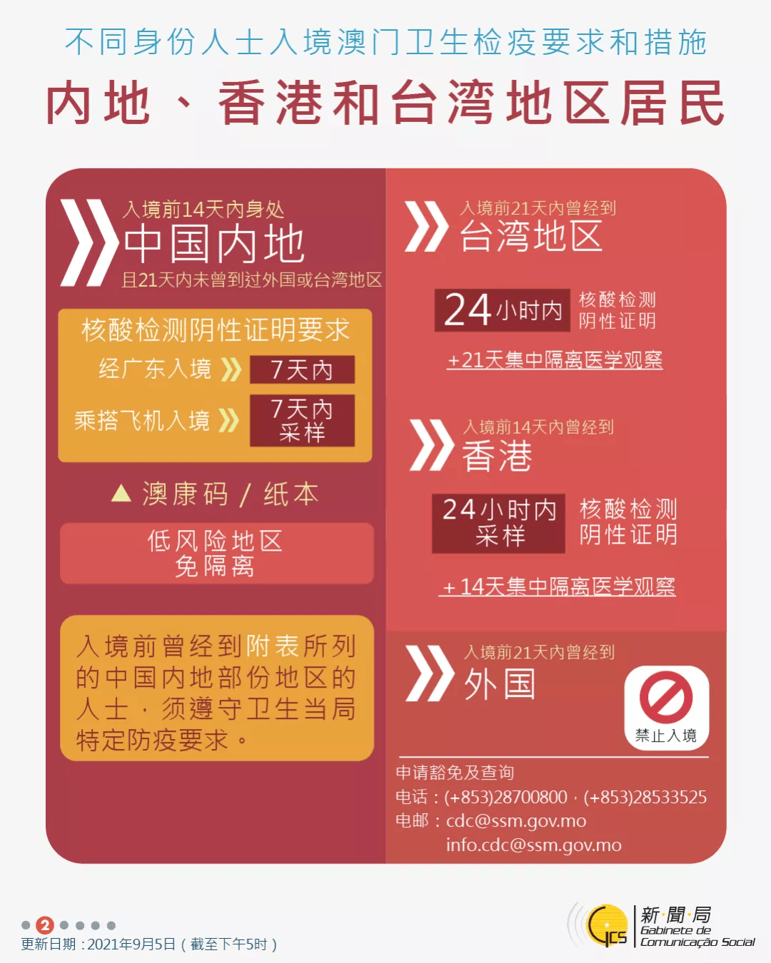 2025-2024全年澳门与香港免费资料资料,正版资料 /精选解析解释落实