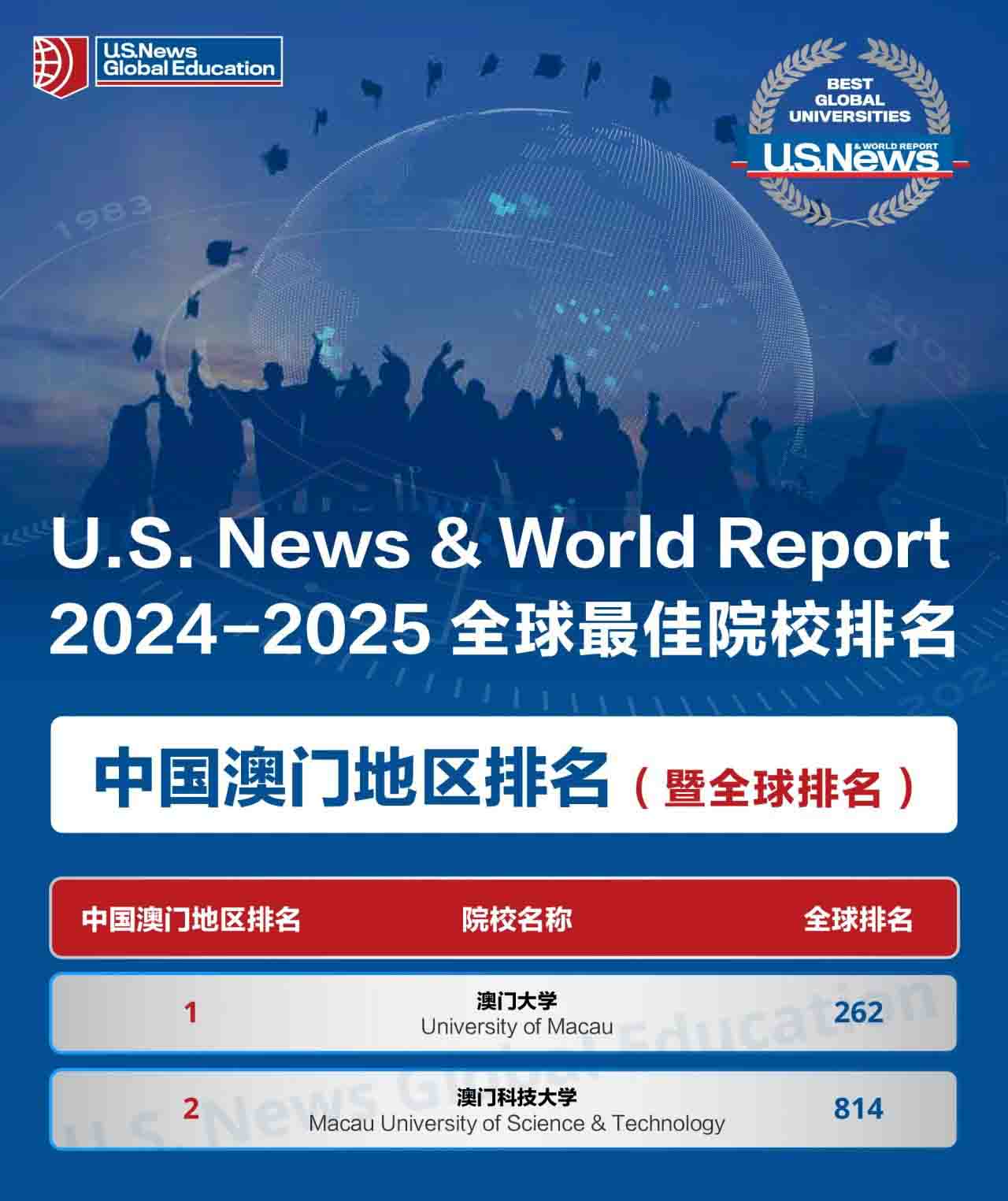 2025-2024全年澳门与香港新正版免费资料大全大全19期 /精选解析解释落实
