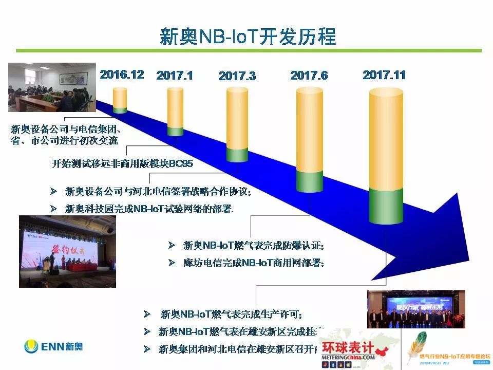 新奥内部精准大全 /实用释义解释落实