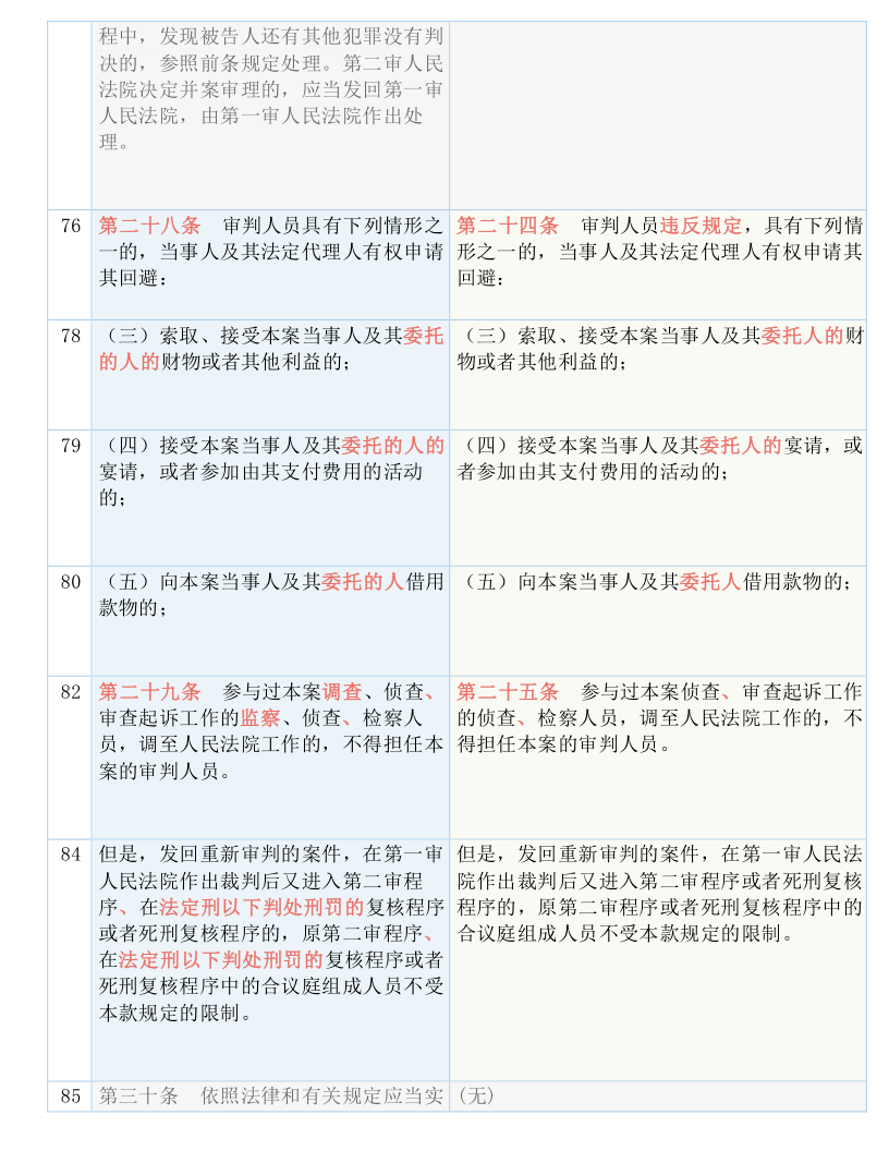 2025-2024澳门精准正版免费 /实用释义解释落实