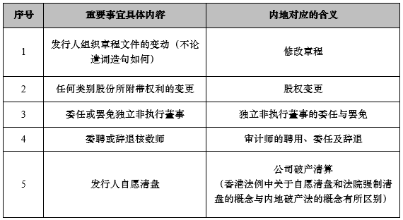 澳门与香港一码一肖100准吗 /精选解析解释落实