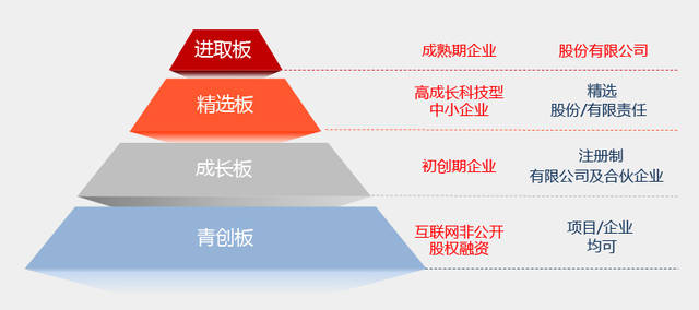 2025-2024全年正版资料免费资料大全挂牌 /精选解析解释落实