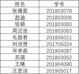 今天开奖一码一肖一特一中大家必中 /词语释义解释落实
