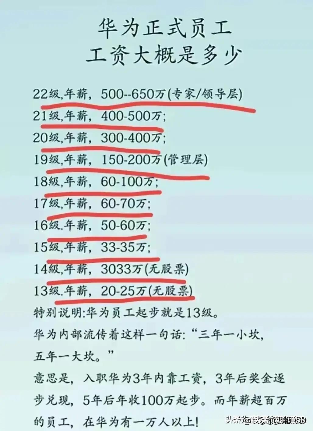 前沿 第271页