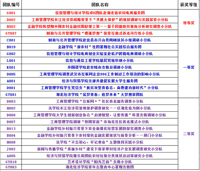 2025-2024澳门特马今晚三肖八码必中中奖 /精选解析解释落实