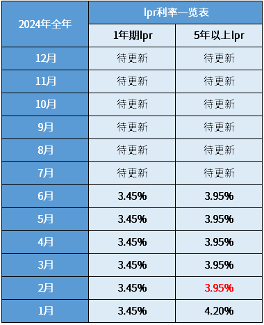 前沿 第261页