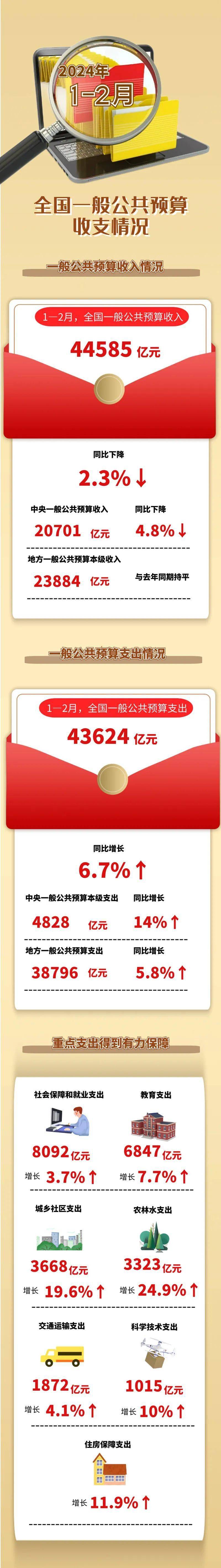 2025-2024年一肖一码一中一特 /精选解析解释落实