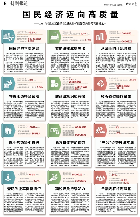 新奥全年资料正版资料大全 /词语释义解释落实
