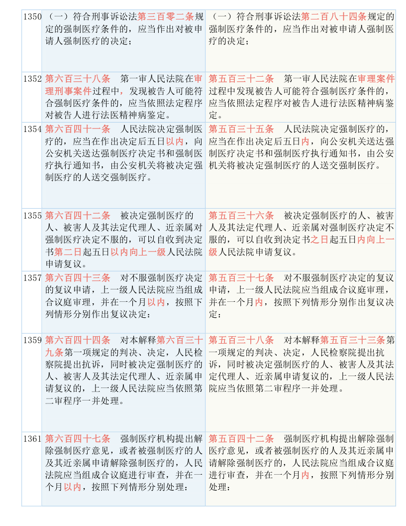 新奥彩294444cm /实用释义解释落实