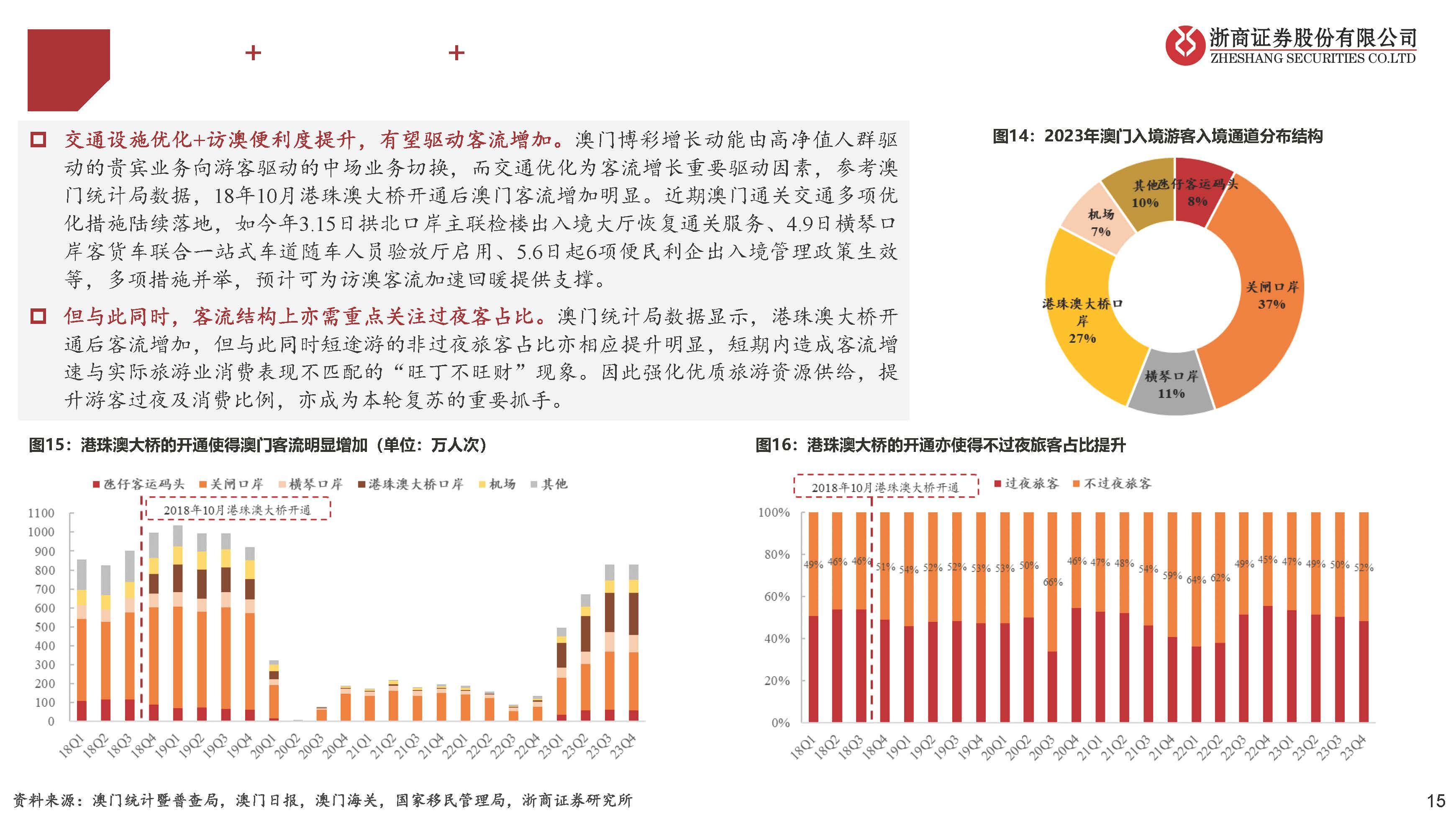 老澳门彩资料网站~综合研究解释落实