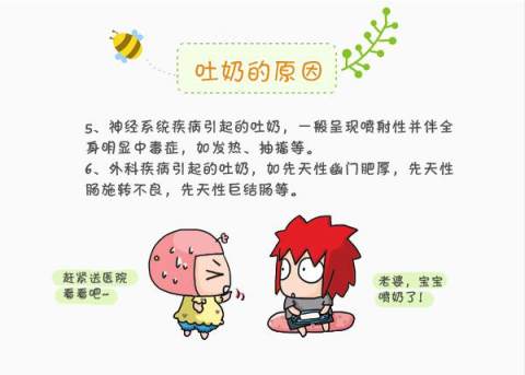 两个月婴儿吐奶的原因及应对措施