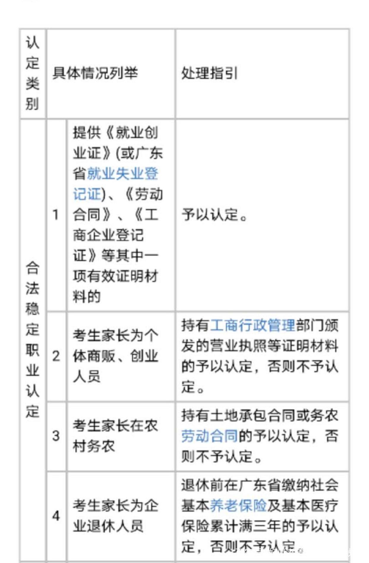 广东省的户口家庭数量解析