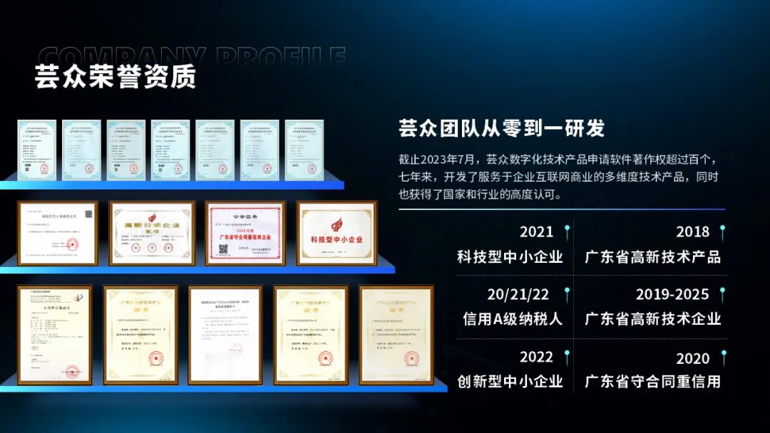 广东众智慧有限公司，探索智慧未来的引领者