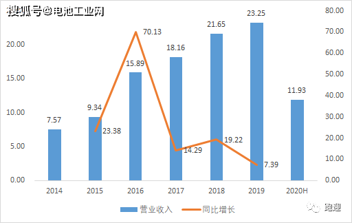 江苏九九玖科技公司股权探析