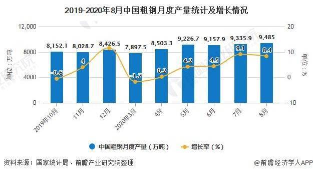 广东省进口海鲜价格，市场现状与发展趋势分析