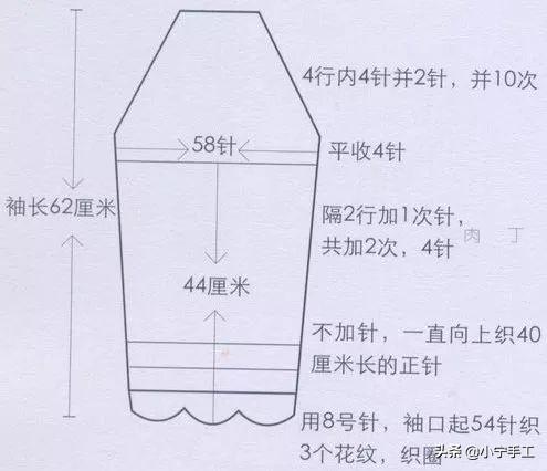 为六个月大的宝宝编织毛衣，起针数量与细致考虑
