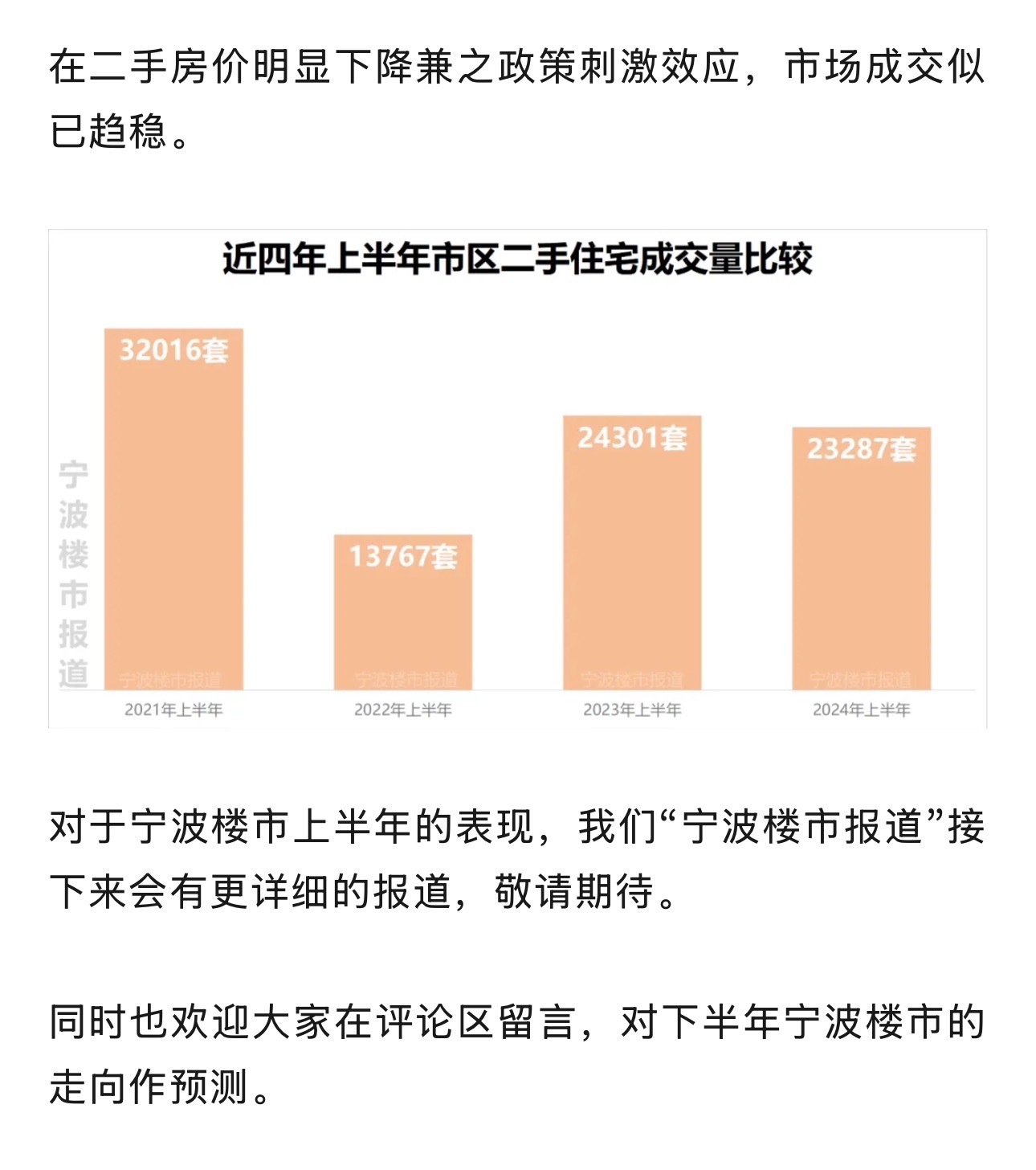 宁波二手房产市场深度解析
