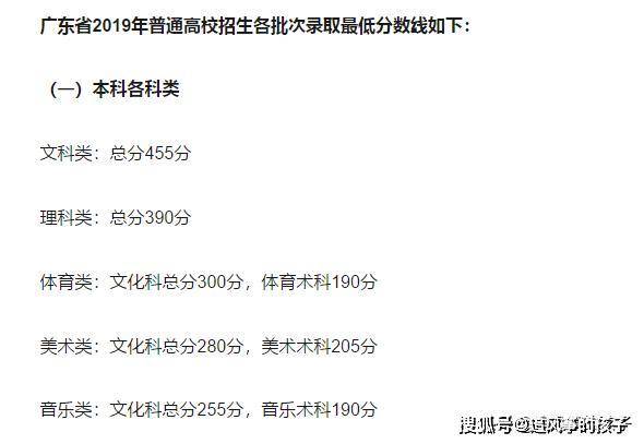 广东省理科564，探寻成绩背后的故事