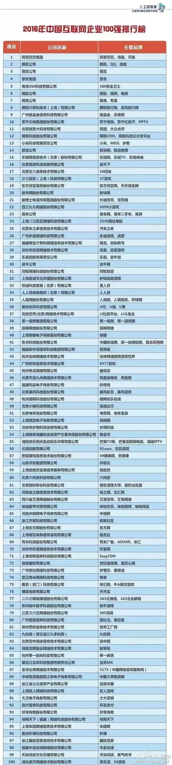 广东游爱有限公司，探索游戏产业的领军企业
